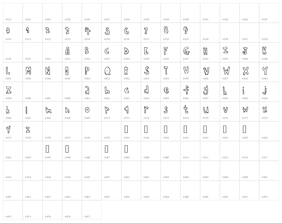 chopstickfont Character Map