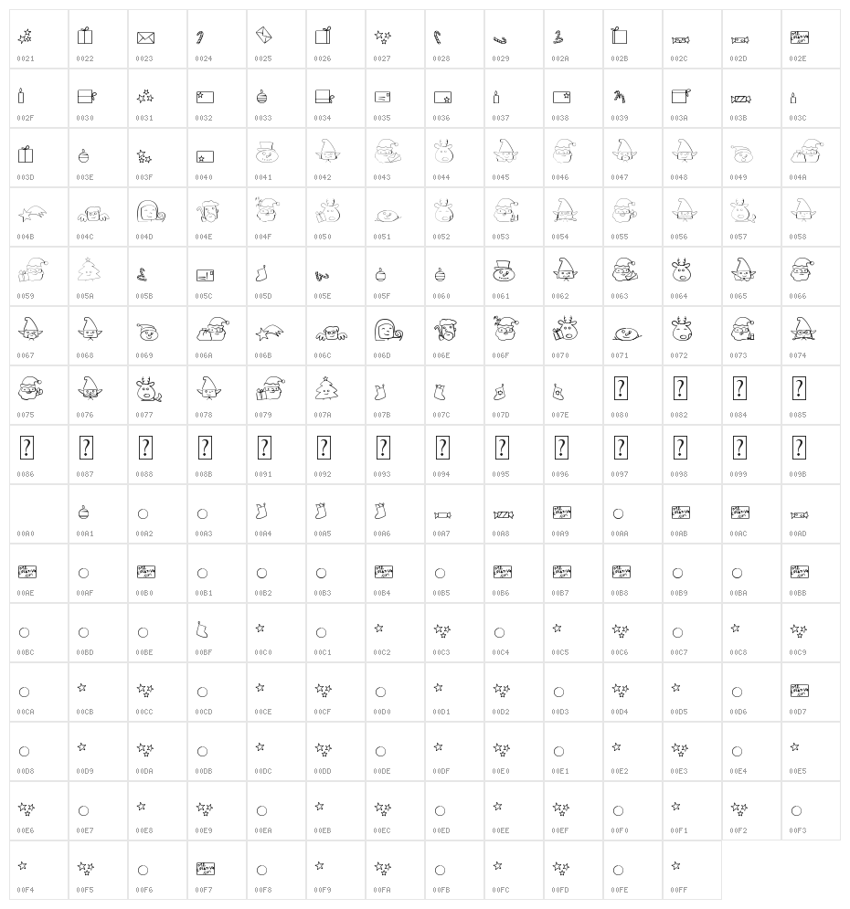 christmaspeopleding Character Map