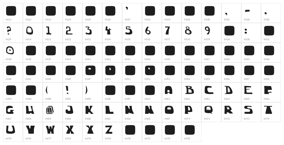 chuck-skeleton Character Map