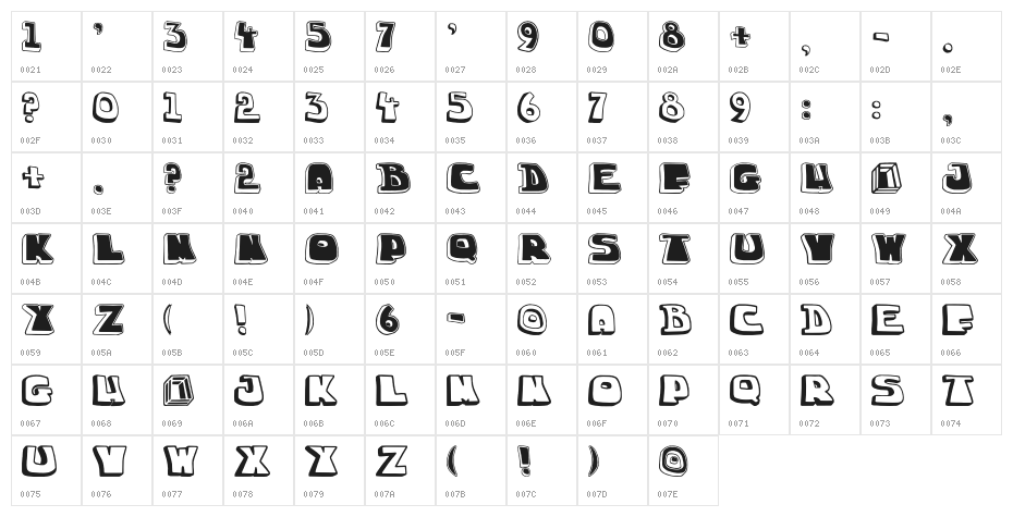 chuckablock Character Map