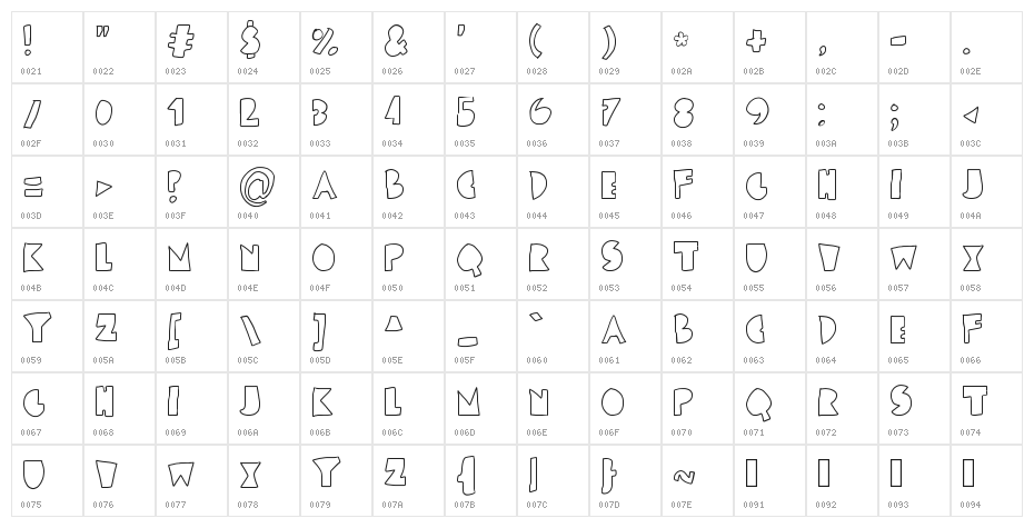 chunky blocks Character Map