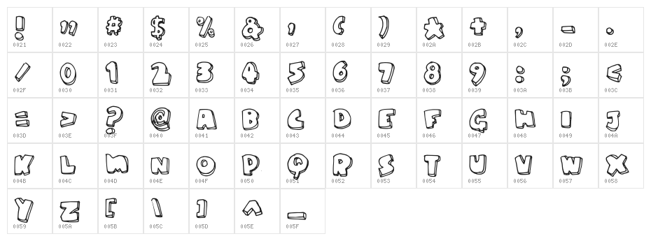 chunky Character Map