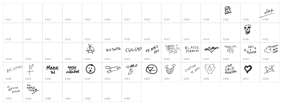 chupalo Character Map