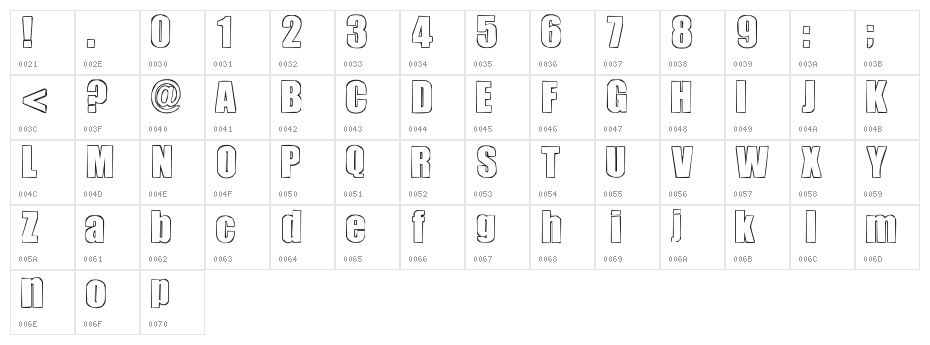 chutzpah Character Map