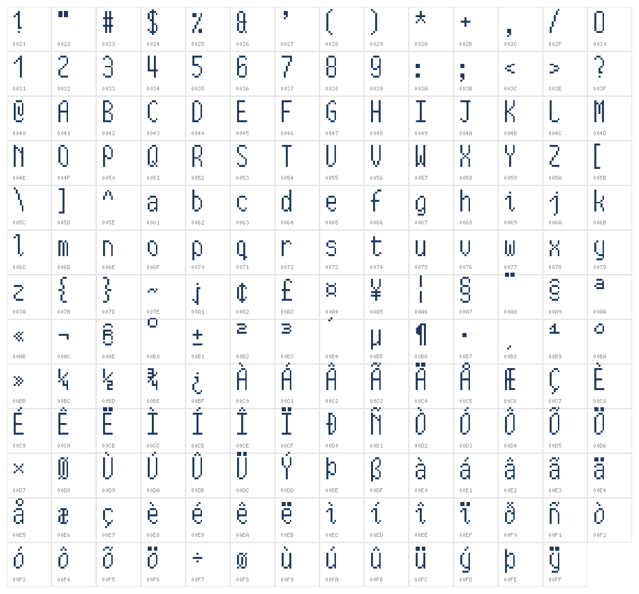 CI GameDev Regular Character Map