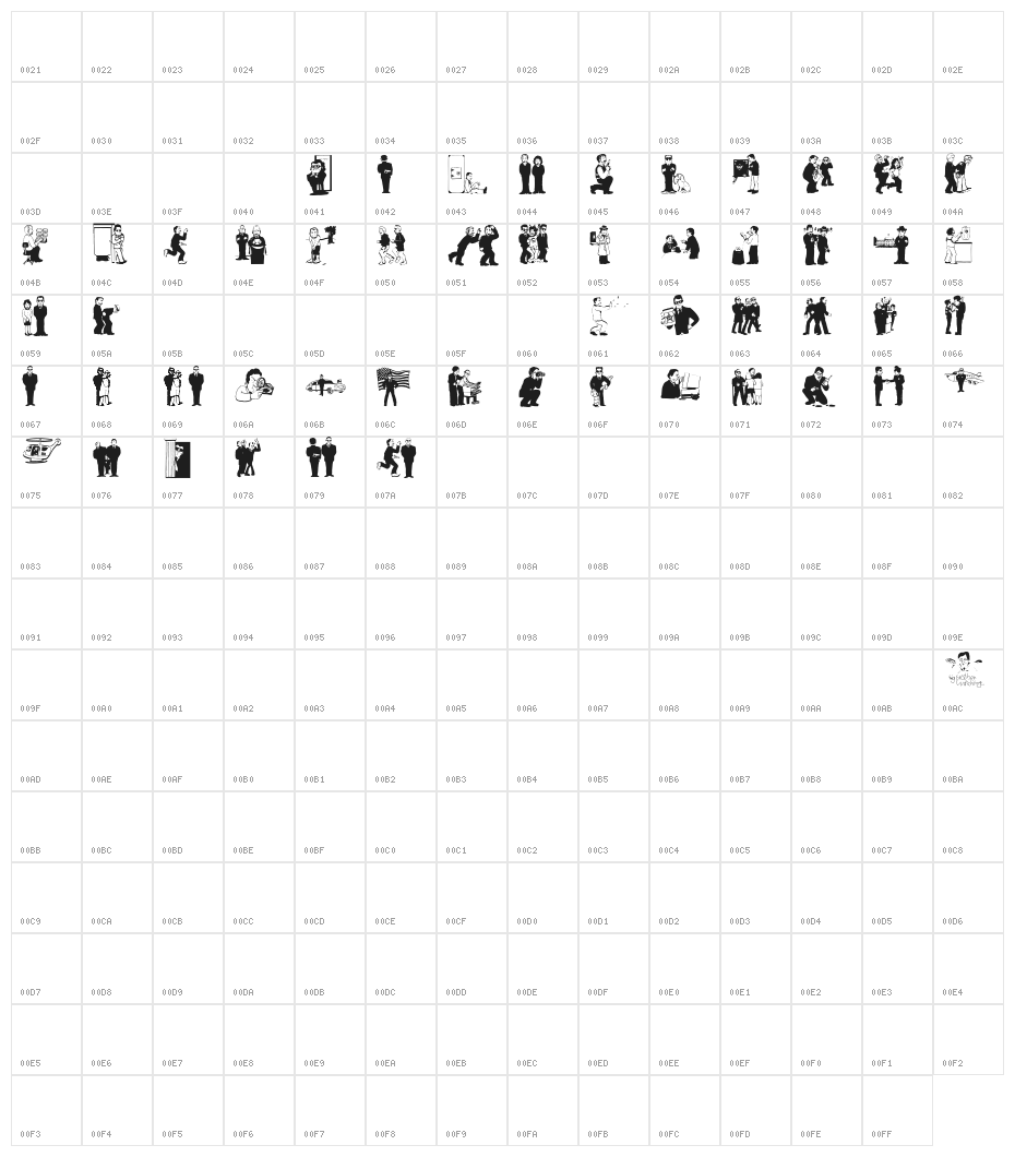 CIAThePeaceWatchers Character Map