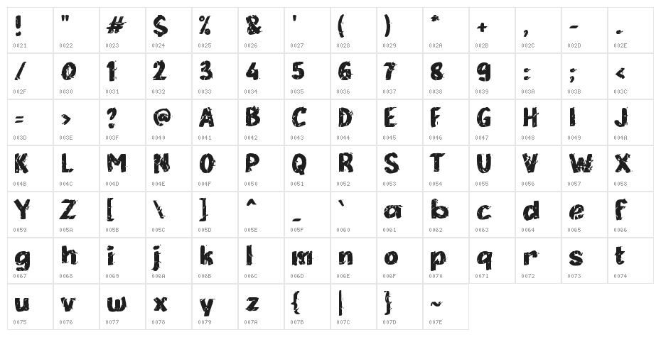 CINCANG Character Map