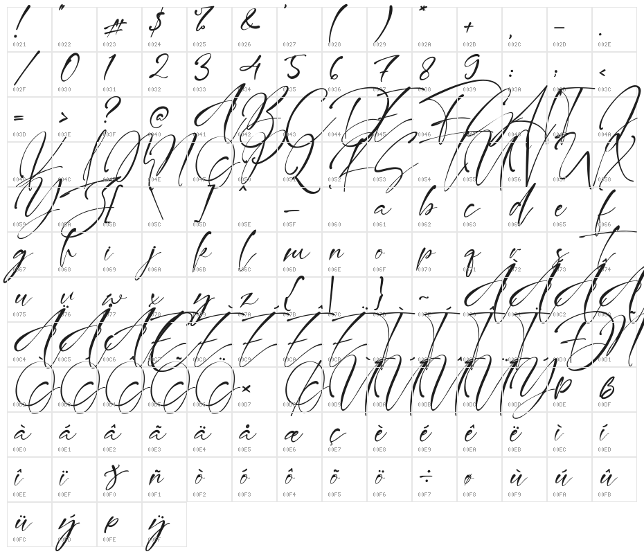 CINTA SEHATTI Character Map