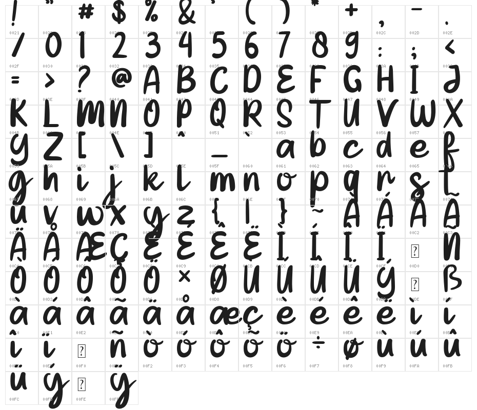 CINTA SUCI Character Map