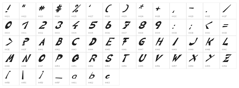 CIRCLINE Italic Character Map