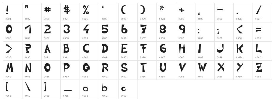 CIRCLINE Character Map