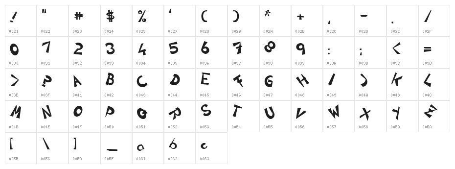 CIRCLINEcrazyjumped Bold Character Map