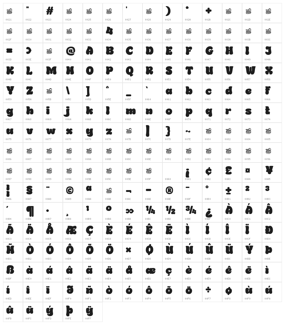 CIROYA Trial Regular Character Map