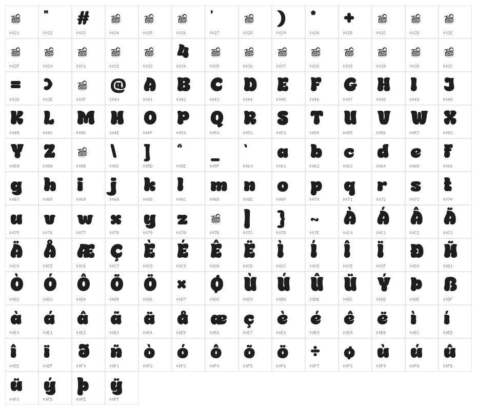 CIROYATrial-Regular Character Map