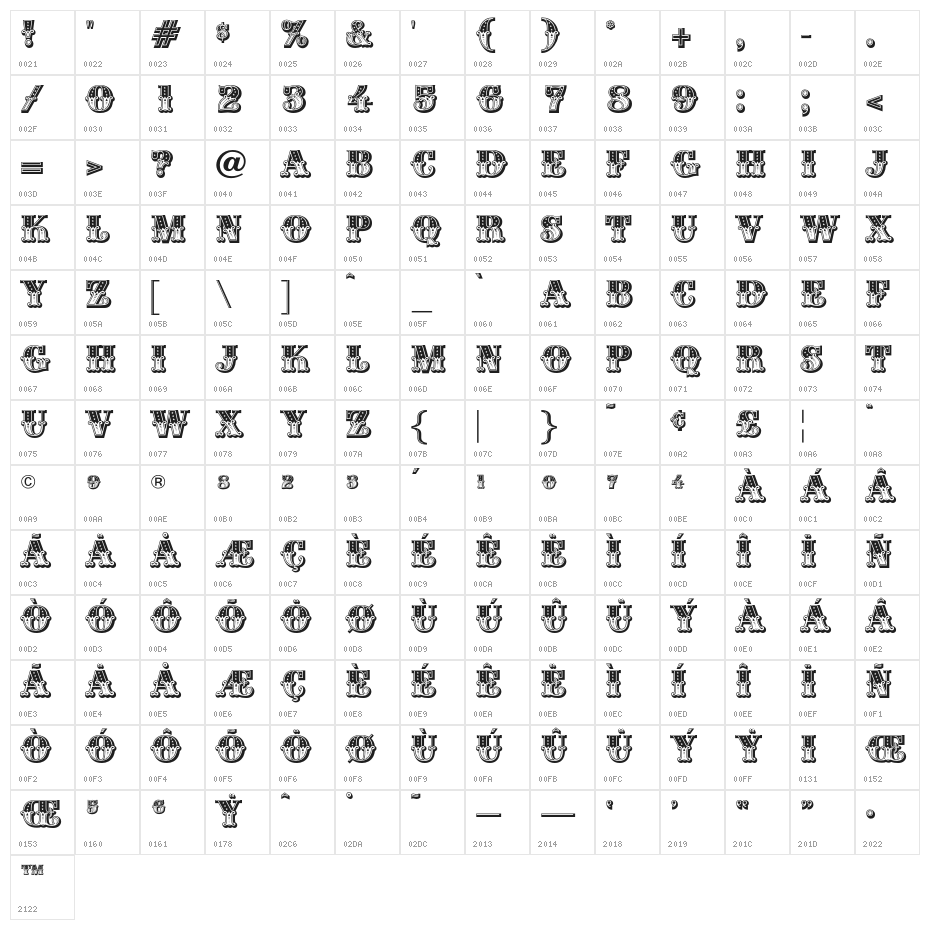 CIRcusCapsOpti Character Map