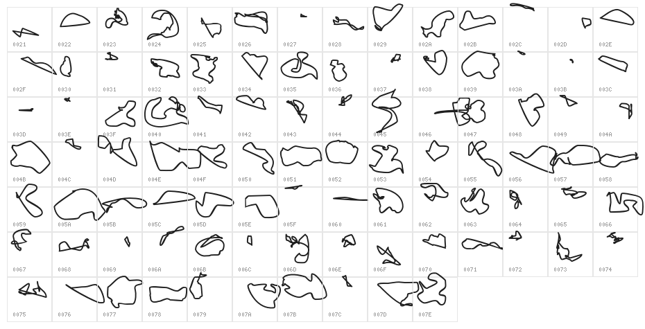 CISF Camouflage Kit III Outline Character Map