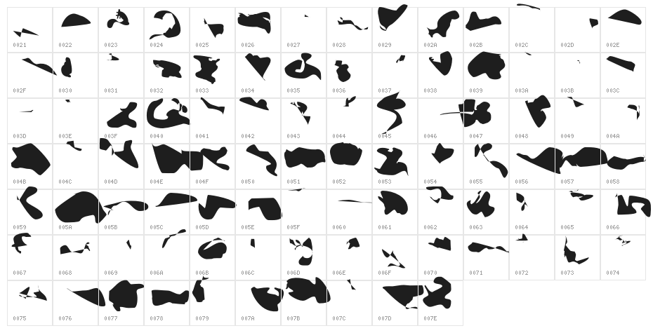CISF Camouflage Kit III Character Map