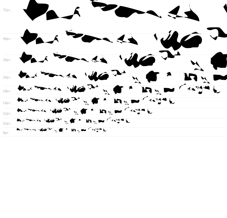 CISF Camouflage Kit III Waterfall