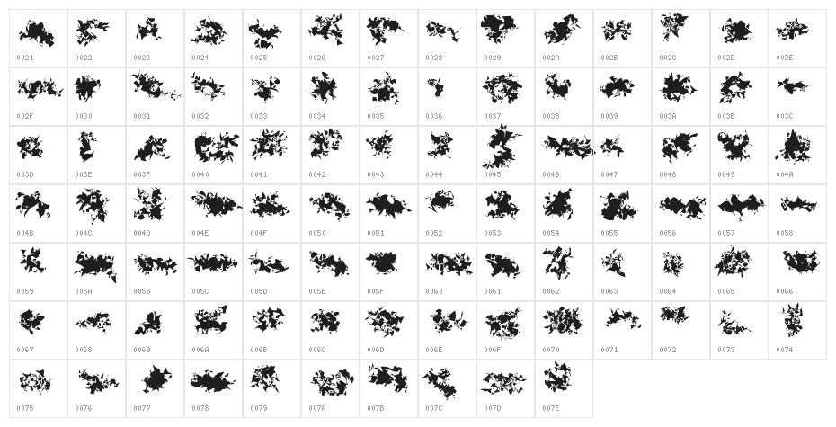 CISF Camouflage Kit Modernized Character Map