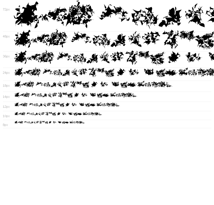 CISF Camouflage Kit Modernized Waterfall