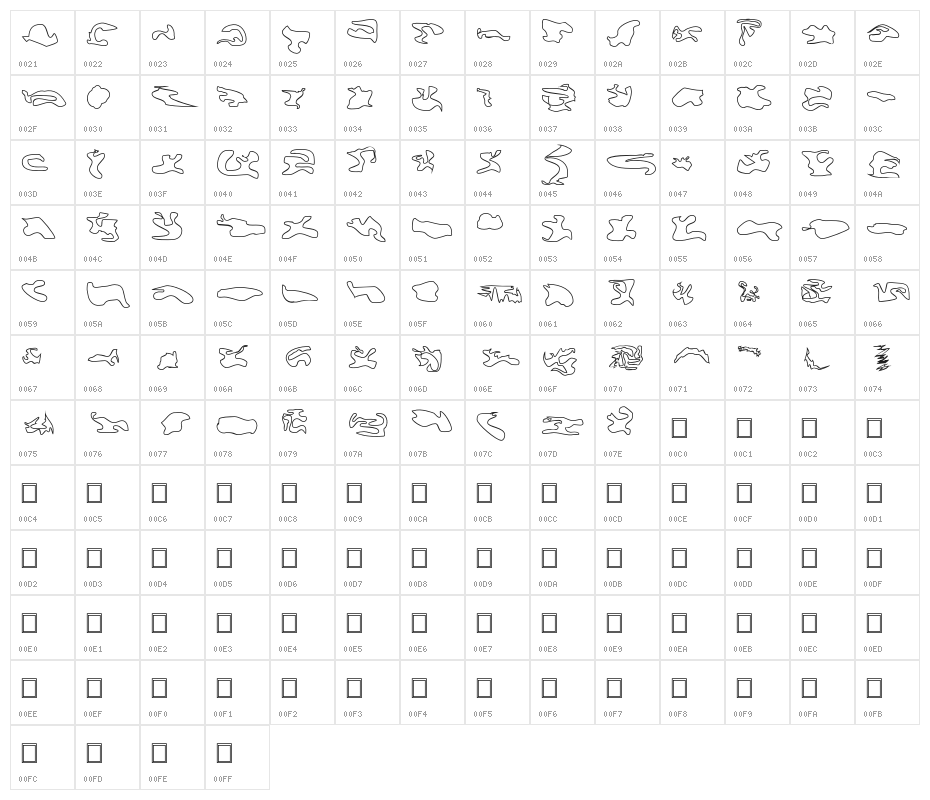 CISF Camouflage Kit Outline Character Map