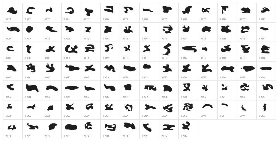 CISF Camouflage Kit Stencil Character Map