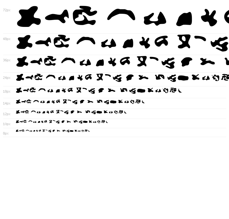 CISF Camouflage Kit Stencil Waterfall