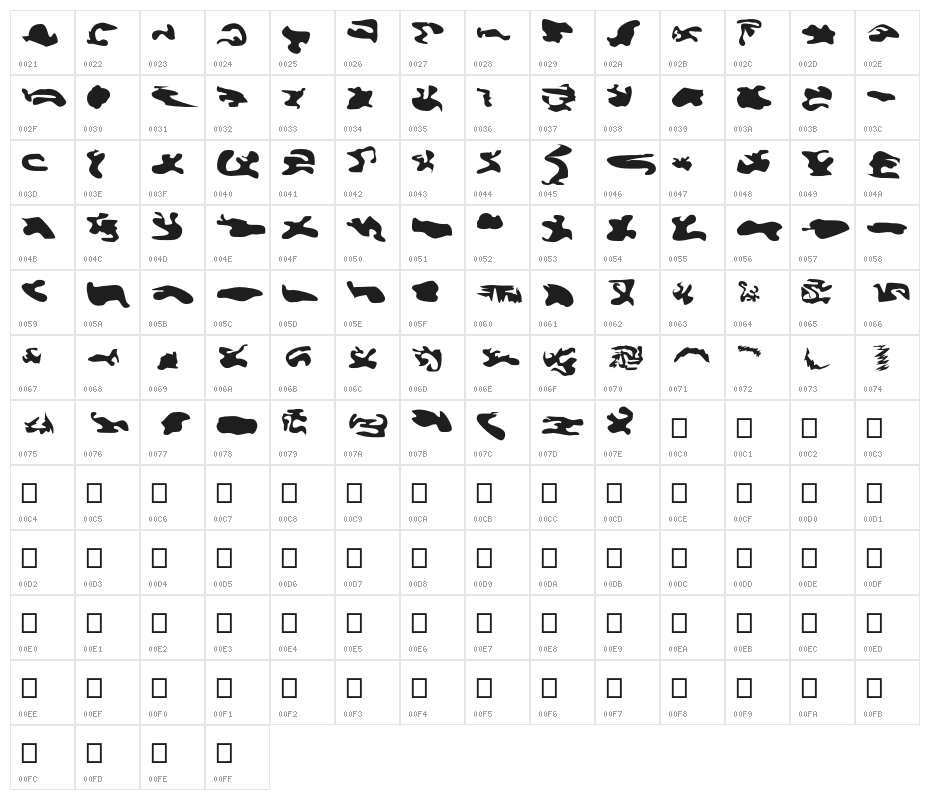 CISF Camouflage Kit Character Map