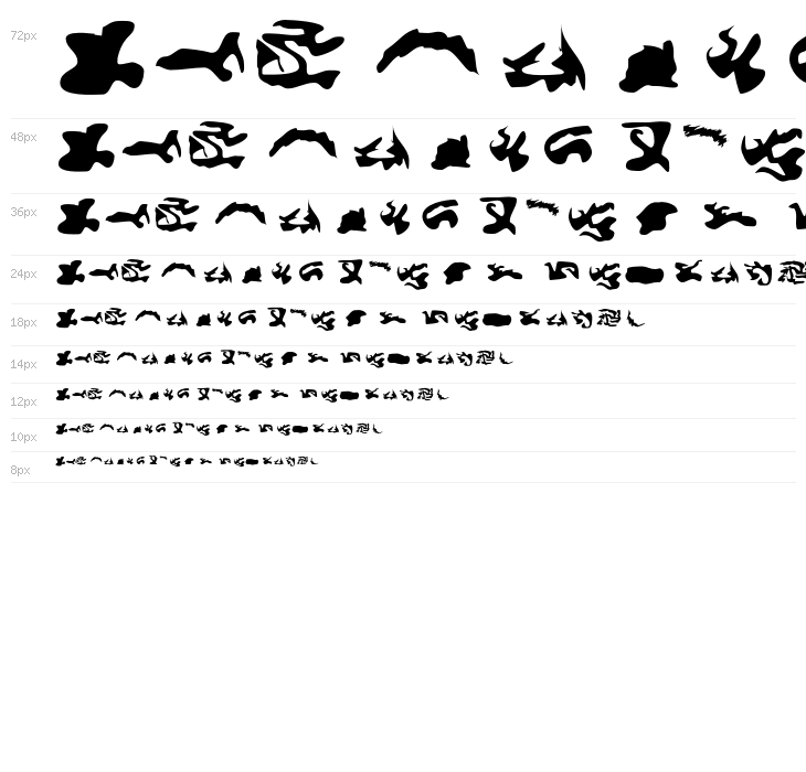 CISF Camouflage Kit Waterfall