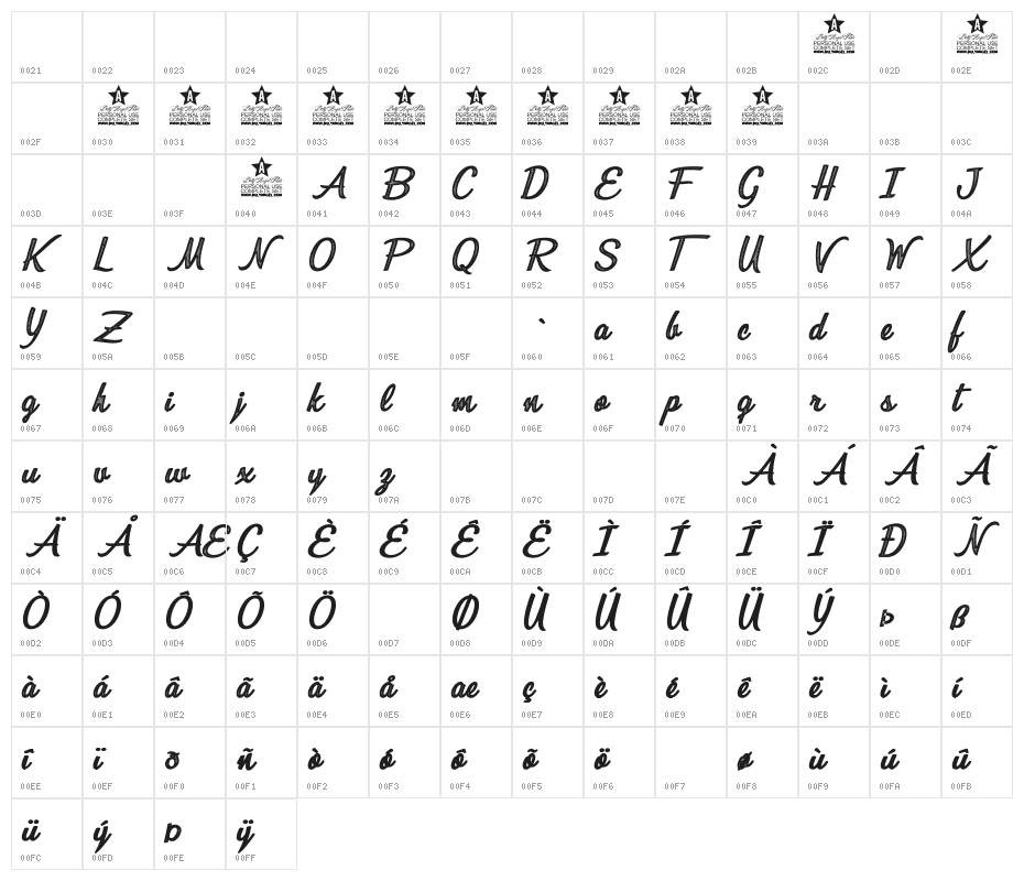 CITRICACID PERSONAL USE Bold Italic Character Map