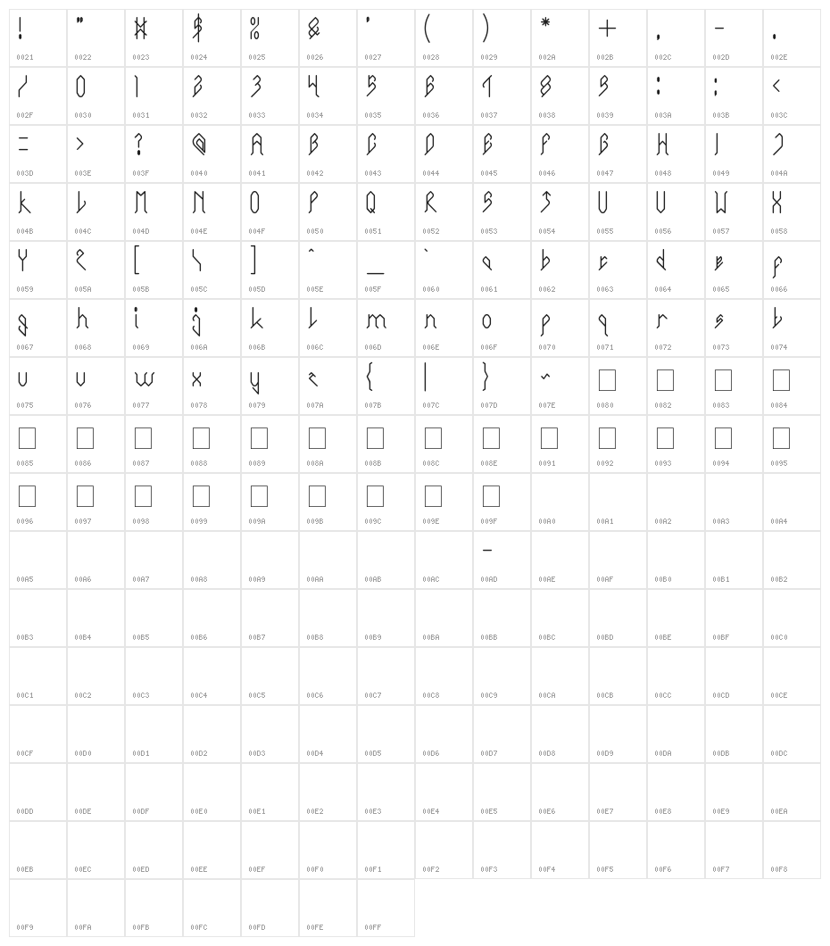 CITY OF ROCK Character Map