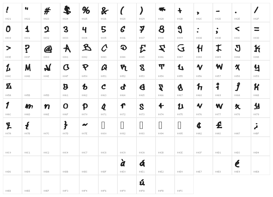 CITY_LIFE Character Map
