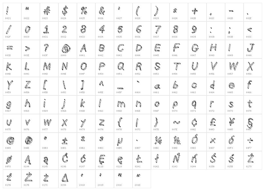 CiSf OpenHand Glass Oblique Character Map