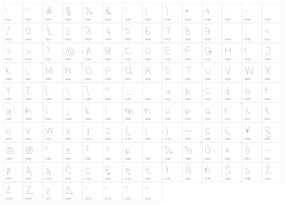 CiSf OpenHand Hairline OppositeOblique Character Map