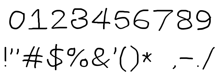 CiSf OpenHandSquished Font OTHER CHARS