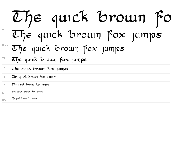 Cianan-Medium Waterfall