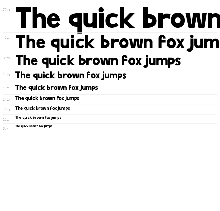 Cianjur On The Way Waterfall