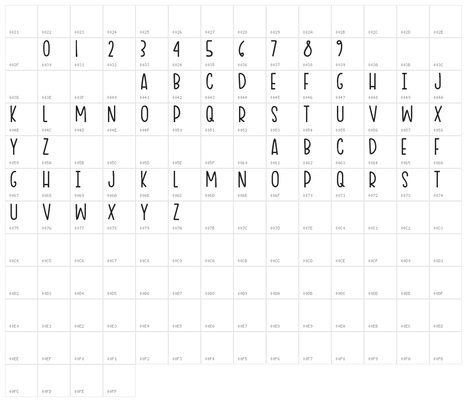 Ciao Adios Character Map