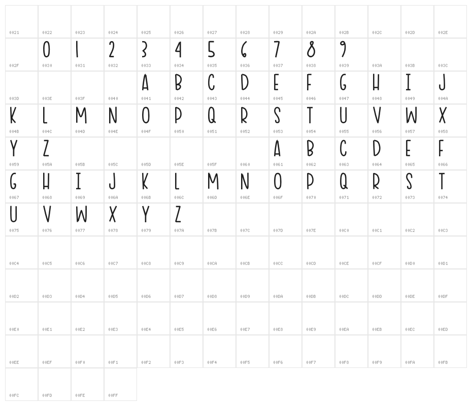 Ciao Adios Character Map
