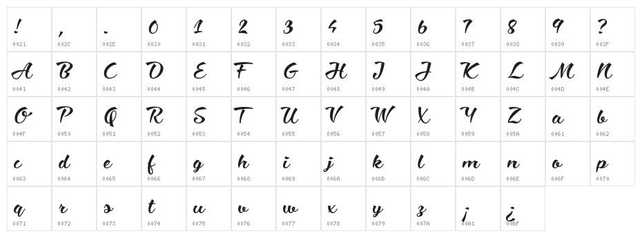 Ciao Baby Regular Character Map