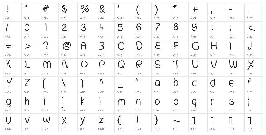 CiaoCiaoFriends Character Map
