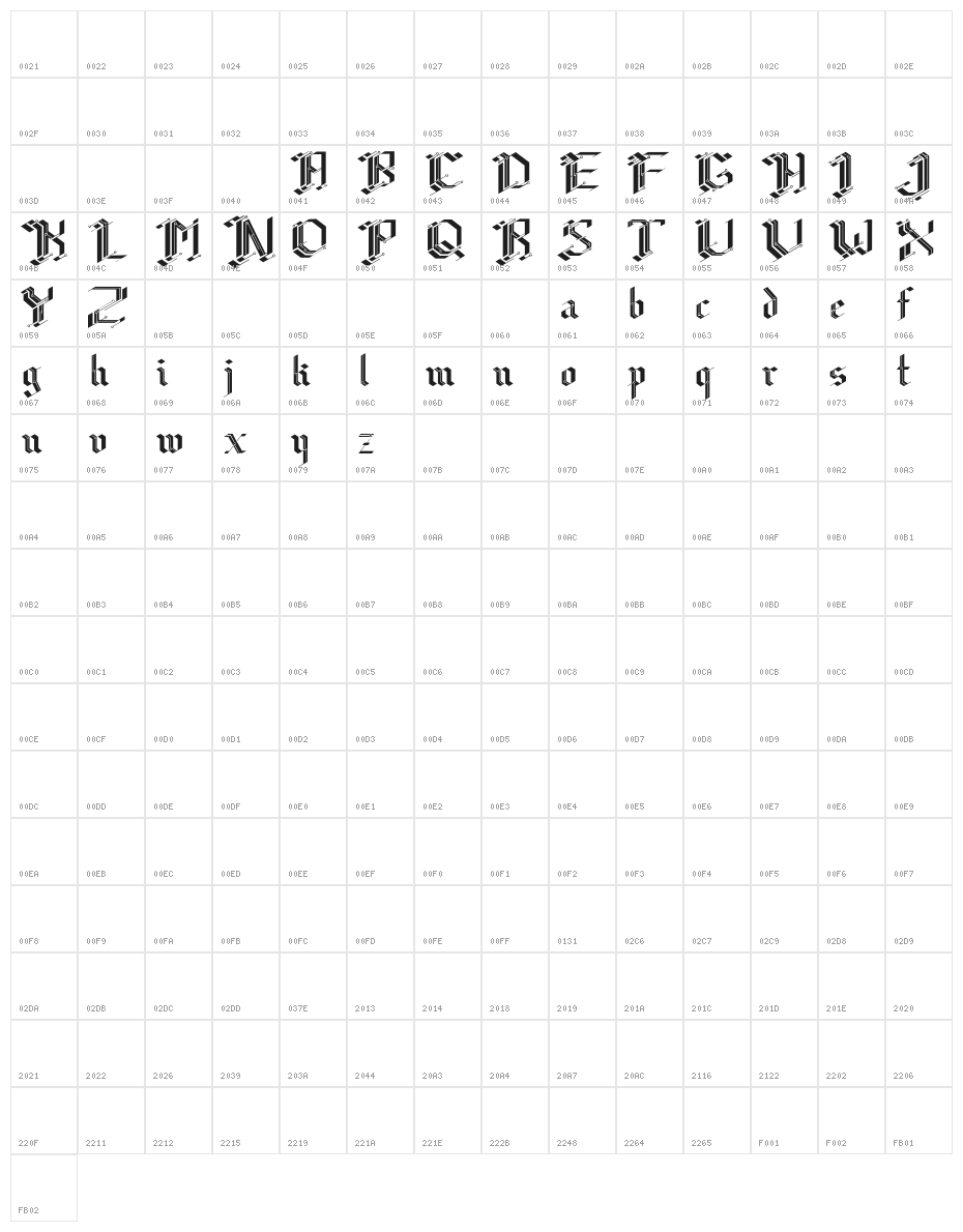 CiberGotica Character Map