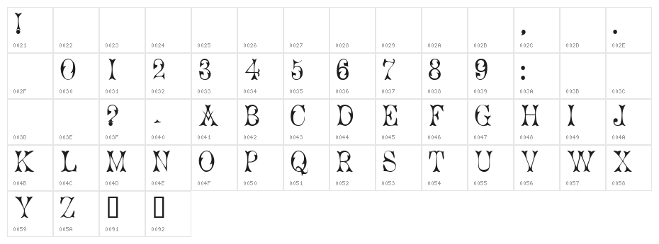 Cicero 1 Character Map