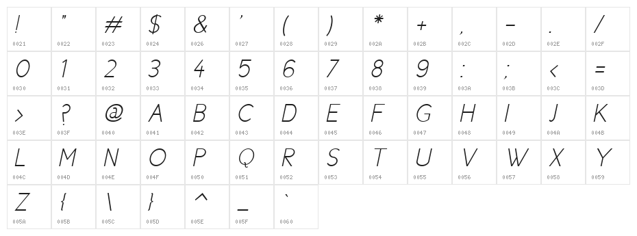 Cicle Fina Italic Character Map