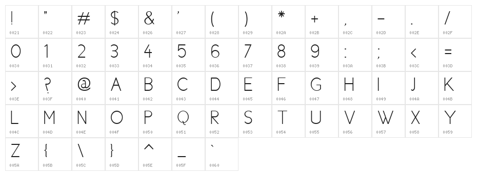 Cicle Fina Character Map
