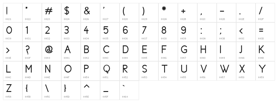 Cicle Gordita Character Map