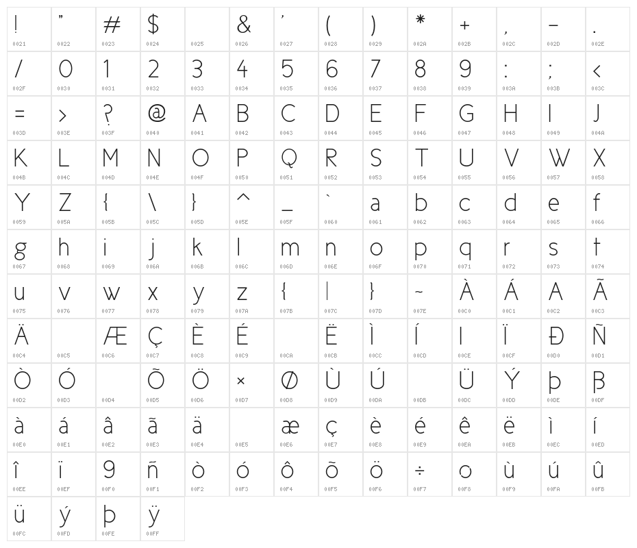 CicleFina Character Map