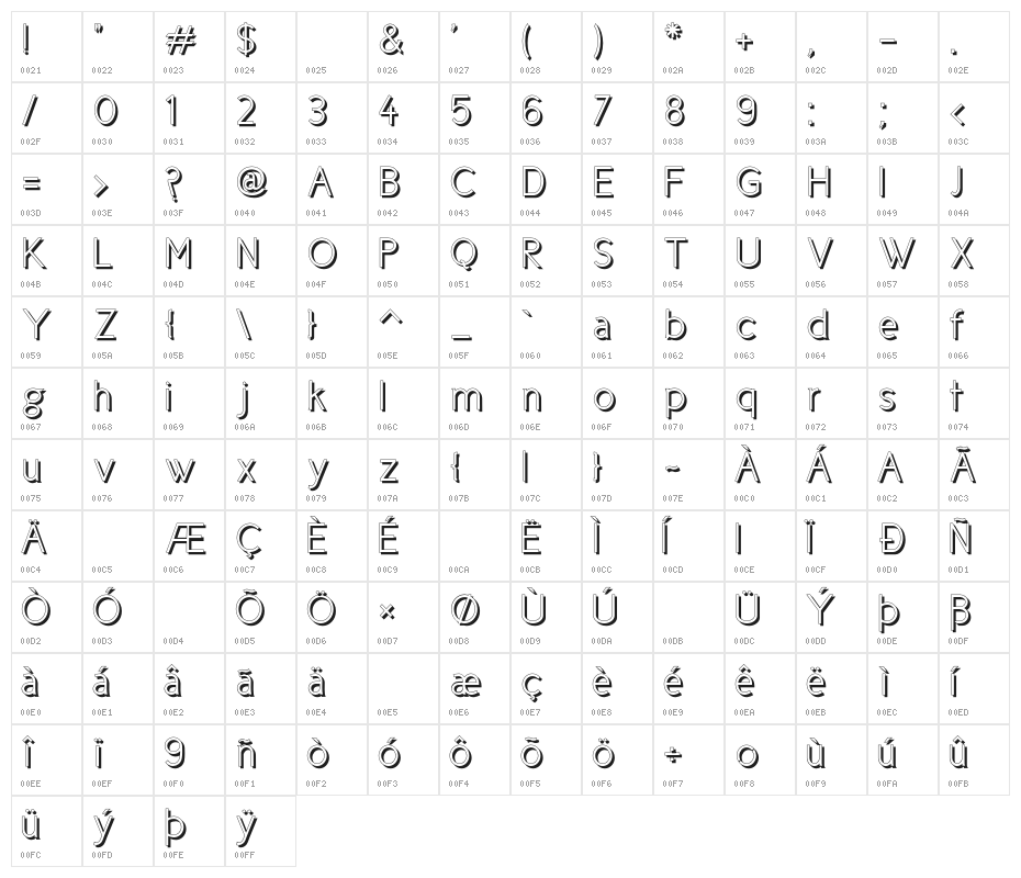 CicleShadow Character Map