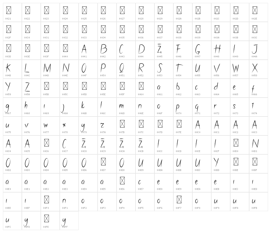 Cifans Bell Demo Character Map