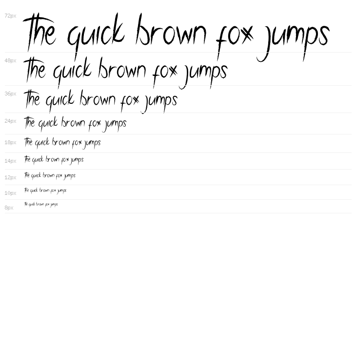 Cifans Bell Demo Waterfall